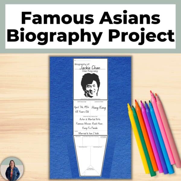 famous asians biography project