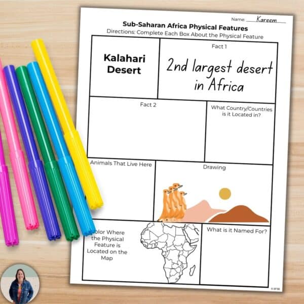 Physical Features of Sub-Saharan Africa