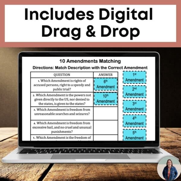 bill of rights digital activity