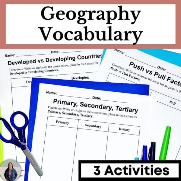 economic geography vocabulary