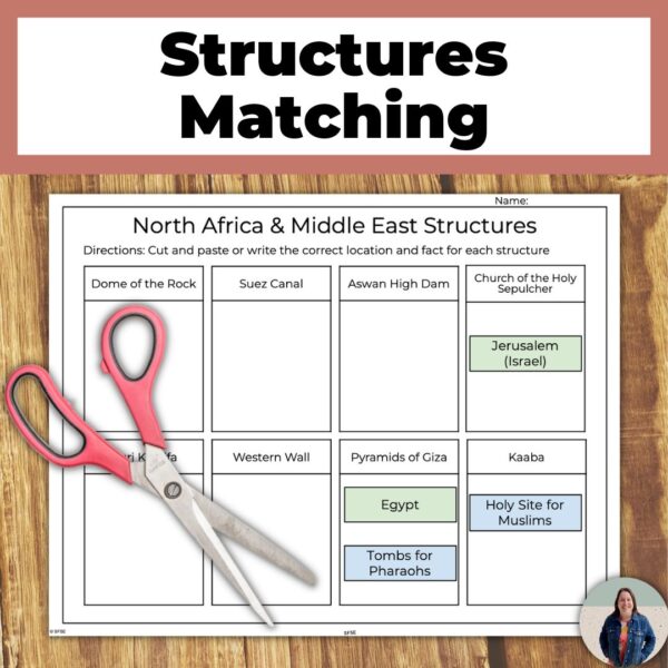 north africa and the middle east geography unit structures matching