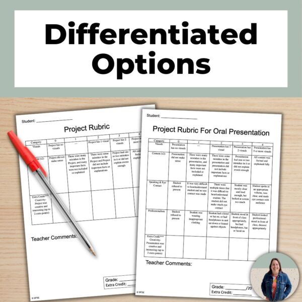 president profile project with differentiated options