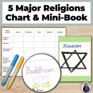 5 major world religions project and chart