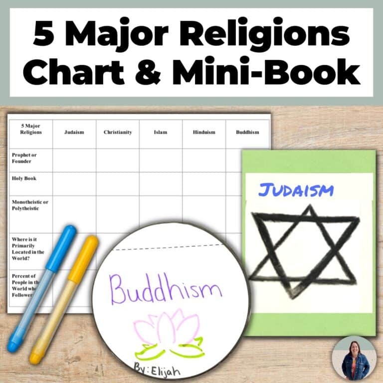 Activities for the 5 Major World Religions - SFSEteach