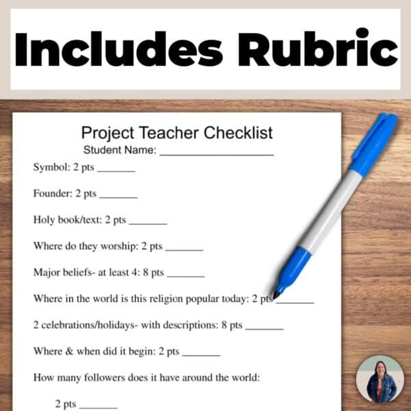 world religions project rubric
