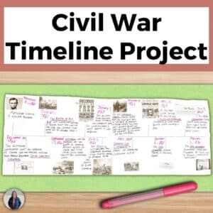 Civil War Timeline Project