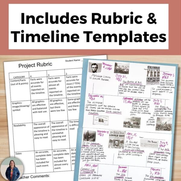 Civil War Timeline Project templates and rubric